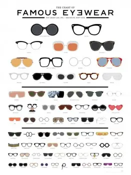 Eyewear